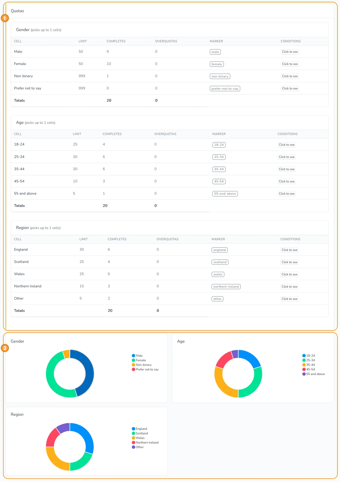 Project Report Page - Quotas